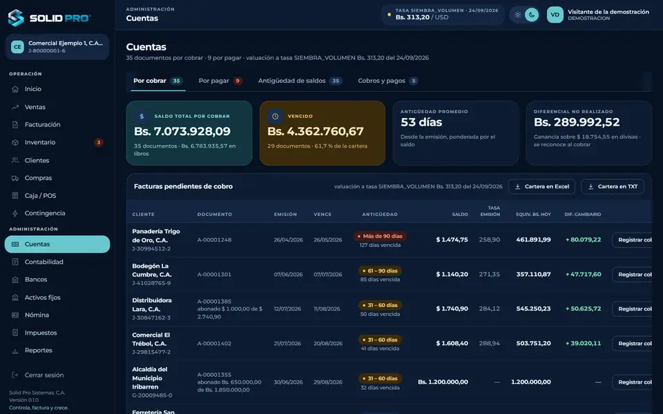 Cuentas por cobrar en tema oscuro: saldo total, vencido, antigüedad y las facturas pendientes por cliente.